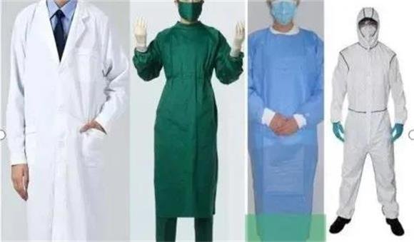 Chinese, American and European standards for protective clothing