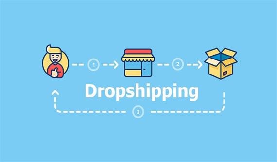 Leading Dropshipping suppliers in China